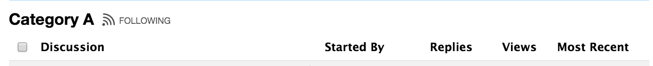 Category Following - Following Button